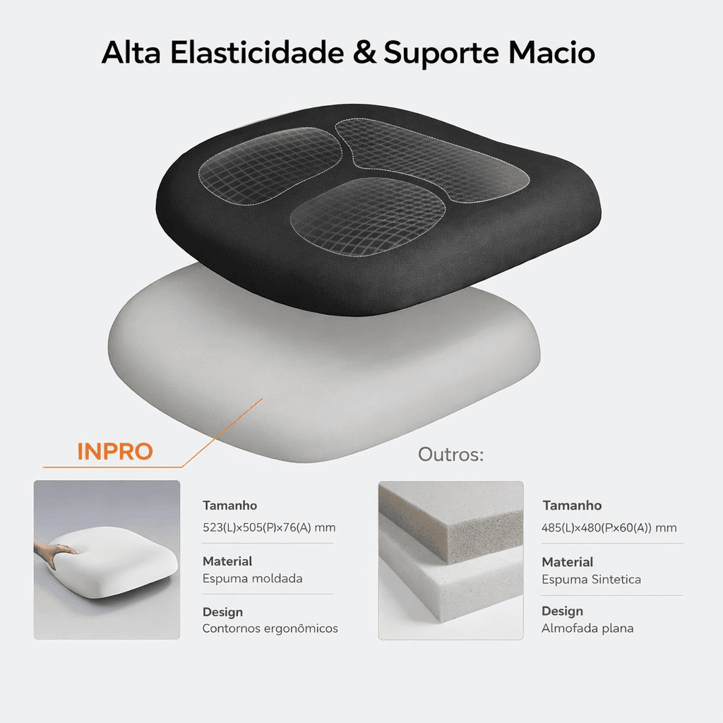 Cadeira Ergonômica Pro Recline